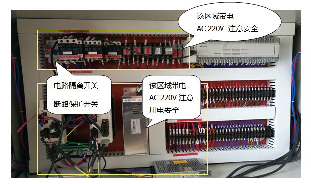 橡皮筋裁斷粘膠一體機安全裝置位置在哪里？