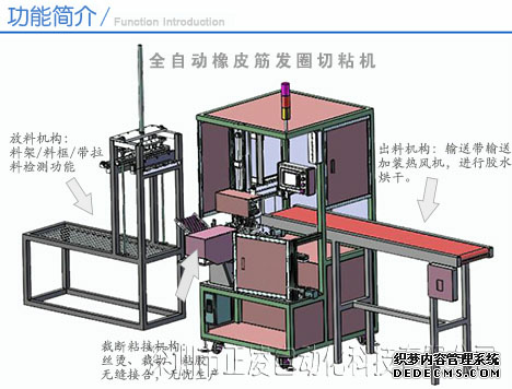 橡皮筋機(jī)