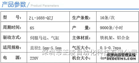 橡皮筋設(shè)備