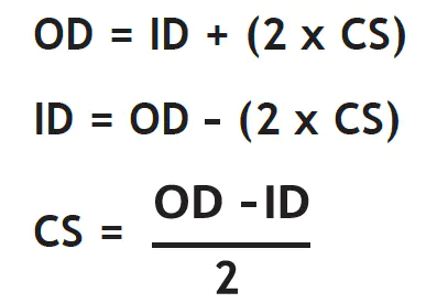 O型圈測量公式